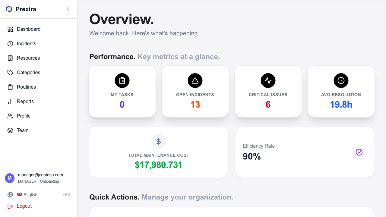 Prexira Manager Dashboard