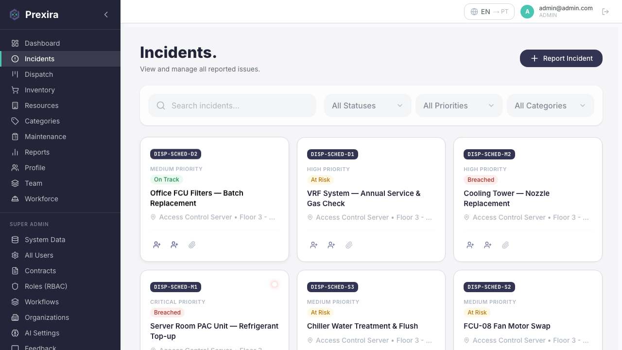 Prexira Incident Detail with SLA