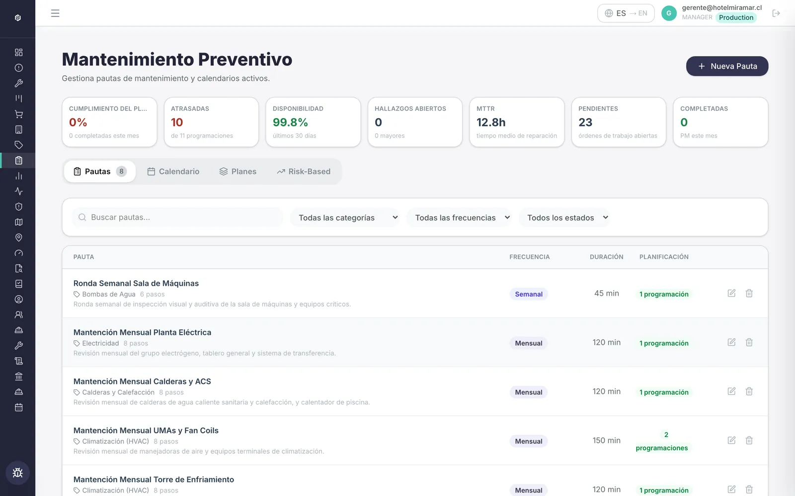 Mantenimiento preventivo